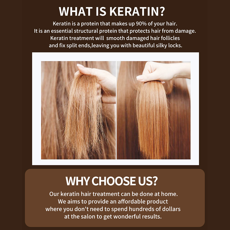 PURC บราซิล Keratin Hair Treat - Hair Care Korean Products บทวิจารณ์และราคา